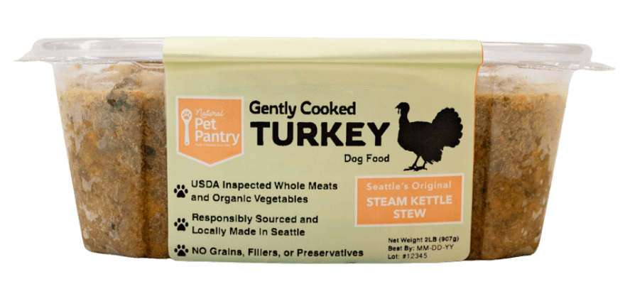 Turkey Food