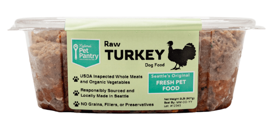 Turkey Food