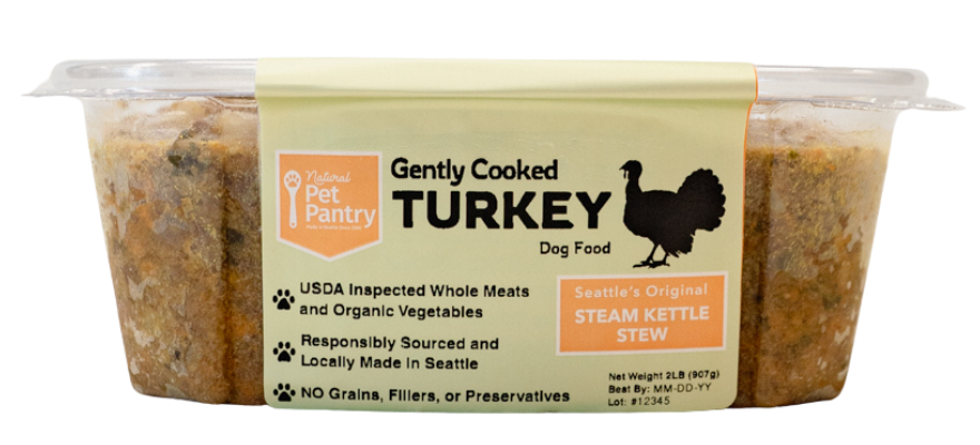 Turkey Food