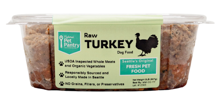 Turkey Food